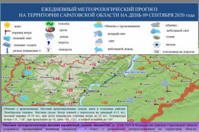 МЧС по Саратовской области опубликовал карту ливневых дождей - saratov.mk.ru - Саратовская обл. - Саратов