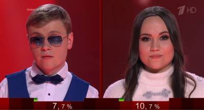 Зрители назвали шоу "Голос" продажным проектом - nation-news.ru