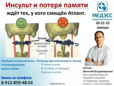 Инсульт и потеря памяти — это ждёт тех, у кого смещён Атлант - gorodglazov.com