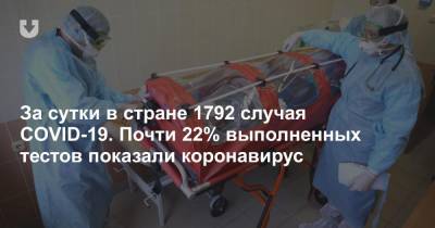 За сутки в стране 1792 случая COVID-19 - news.tut.by - Белоруссия