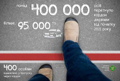 С начала 2021 года границу государства пересекло более 400 тысяч человек - lenta.ua - Украина - с. Всего
