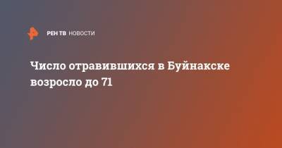 Число отравившихся в Буйнакске возросло до 71 - ren.tv - респ. Дагестан - Буйнакск