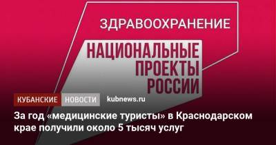 За год «медицинские туристы» в Краснодарском крае получили около 5 тысяч услуг - kubnews.ru - Краснодарский край - Турция - Латвия