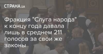 Фракция "Слуга народа" к концу года давала лишь в среднем 211 голосов за свои же законы - strana.ua - США - Парламент