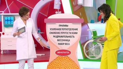 Как справиться с неприятными проявлениями менопаузы - vesti.ru