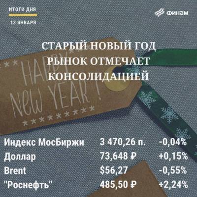 Елен Кожухов - Итоги среды, 13 января: Рынкам надо отдохнуть - smartmoney.one