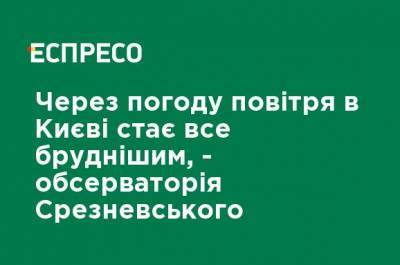 Наталья Диденко - Борис Срезневский - Из-за погоды воздух в Киеве становится все грязнее, - обсерватория Срезневского - ru.espreso.tv - Киев