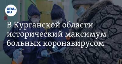 В Курганской области исторический максимум больных коронавирусом - ura.news - Курганская обл. - Шадринск