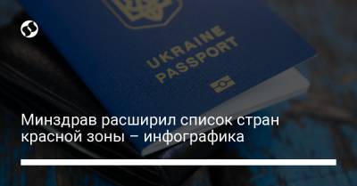 Минздрав расширил список стран красной зоны – инфографика - liga.net - США - Египет - Турция - Бразилия - Венгрия - Канада - Чехия - Эмираты - Уругвай - Албания