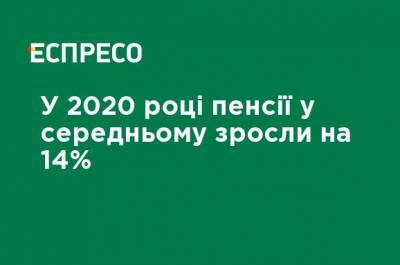 В 2020 году пенсии в среднем выросли на 14% - ru.espreso.tv