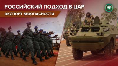 Как Россия спасла Центральноафриканскую Республику - riafan.ru - Москва - Банги
