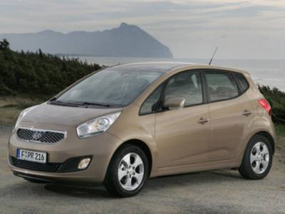 Лучшие подержанные авто — привлекают доступной ценой - goodnews.ua