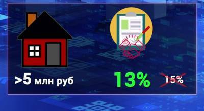 В России изменится система оплаты налогов для собственников - bash.news