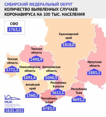 Кузбасс вошёл в топ-10 регионов РФ с самыми низкими показателями заболеваемости - gazeta.a42.ru - Кемеровская обл. - респ. Алтай - округ Сибирский