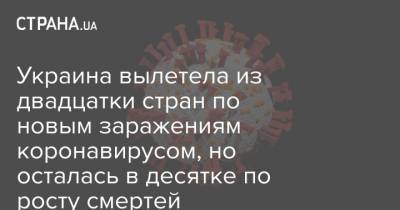 Украина вылетела из двадцатки стран по новым заражениям коронавирусом, но осталась в десятке по росту смертей - strana.ua - Украина - Англия - Испания - Европа