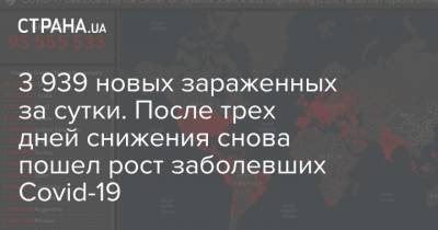 Максим Степанов - 3 939 новых зараженных за сутки. После трех дней снижения снова пошел рост заболевших Сovid-19 - strana.ua - Киев - Запорожская обл. - Харьковская обл. - Одесская обл.