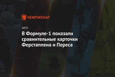Максим Ферстаппен - Серхио Перес - В Формуле-1 показали сравнительные карточки Ферстаппена и Переса - championat.com