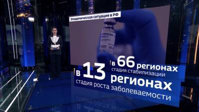 Михаил Мишустин - Где болеют меньше, а где больше: ситуация с COVID-19 в России - vesti.ru - Москва - Московская обл. - Белгородская обл. - Хабаровский край - Сахалинская обл.
