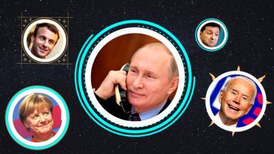 Политический гороскоп — 2021. Что ждет Путина, Байдена и Меркель в новом году - polit.info
