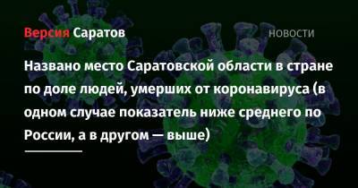 Названо место Саратовской области в стране по доле людей, умерших от коронавируса (в одном случае показатель ниже среднего по России, а в другом — выше) - nversia.ru - Москва - Санкт-Петербург - Саратовская обл. - респ. Алтай - респ. Саха - окр. Янао