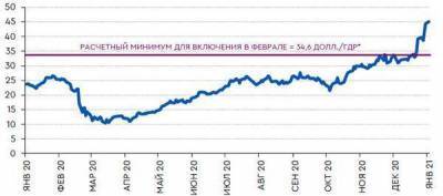 Акции TCS могут перейти из индекса компаний малой капитализации в основной индекс MSCI - smartmoney.one - Россия - ГДР