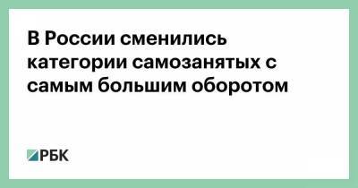 В России сменились категории самозанятых с самым большим оборотом - smartmoney.one - Россия