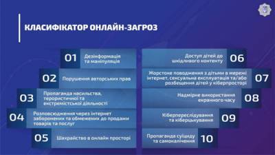 Киберполиция Украины представила классификатор онлайн-угроз - goodnews.ua