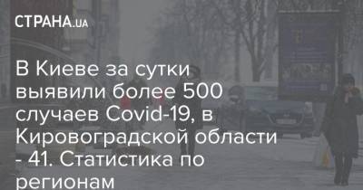 В Киеве за сутки выявили более 500 случаев Covid-19, в Кировоградской области - 41. Статистика по регионам - strana.ua - Киев - Запорожская обл. - Ивано-Франковская обл. - Волынская обл. - Кировоградская обл. - Днепропетровская обл. - Винницкая обл. - Житомирская обл. - Закарпатская обл. - Донецкая обл.