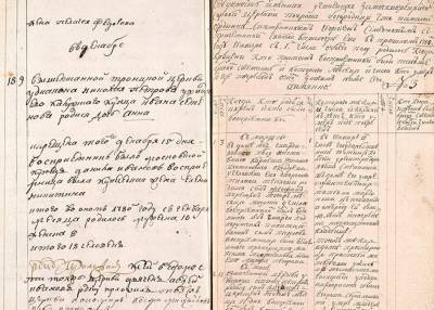 Метрические книги Главархива за каникулы посмотрели онлайн более 100 тысяч человек - m24.ru - Москва