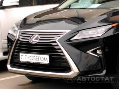 Рынок премиальных автомобилей с пробегом в 2020 году вырос на 6% - autostat.ru