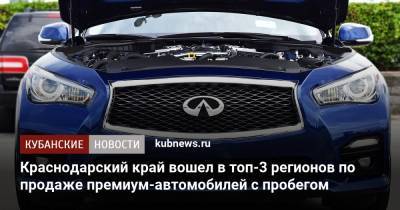 Краснодарский край вошел в топ-3 регионов по продаже премиум-автомобилей с пробегом - kubnews.ru - Москва - Ленинградская обл. - Санкт-Петербург - Краснодарский край - Московская обл.