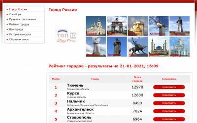 Россияне выбирают лучший город страны - astrakhanfm.ru - Тюмень