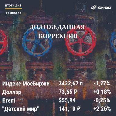 Джо Байден - Итоги четверга, 21 января: Санкции нависли над российским рынком, как Дамоклов меч - smartmoney.one