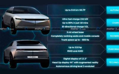 Електричний кросовер Hyundai з запасом ходу 510 км повністю розсекречений - goodnews.ua