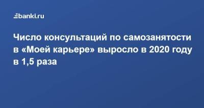 Число консультаций по самозанятости в «Моей карьере» выросло в 2020 году в 1,5 раза - smartmoney.one