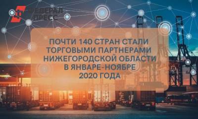 Глеб Никитин - Внешнеторговый оборот Нижегородской области составил 6,7 млрд долларов - fedpress.ru - Бельгия - Узбекистан - Нижегородская обл. - Нижний Новгород - Финляндия - Латвия - Бангладеш