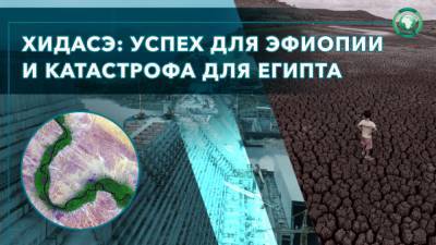 Битва за Нил: куда приведут переговоры Египта, Судана и Эфиопии по плотине Хидасэ - riafan.ru - Египет - Судан - Эфиопия