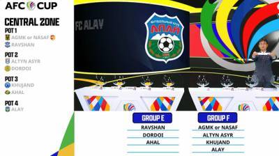 «Равшан» и «Худжанд» узнали своих соперников в групповом этапе Кубка АФК-2021 - dialog.tj - Киргизия - Таджикистан - Туркмения - Куала-Лумпур