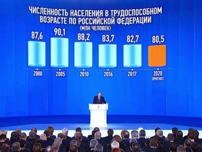 Мигрантов оставить нельзя выгнать - newsland.com