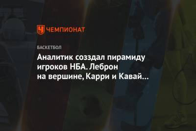 Джеймс Леброн - Кевин Дюрант - Энтони Дэвис - Яннис Адетокунбо - Джеймс Харден - Стефен Карри - Никола Йокич - Леонарда Кавая - Лука Дончич - Аналитик созздал пирамиду игроков НБА. Леброн на вершине, Карри и Кавай — четвёртый эшелон - championat.com - Лос-Анджелес