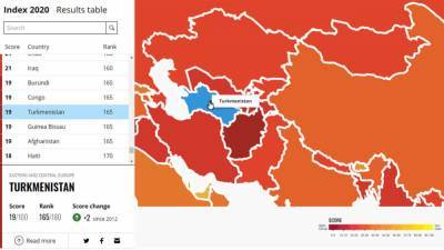 Туркменистан снова оказался самой коррумпированной страной ЦА - hronikatm.com - Сирия - Швейцария - Узбекистан - Швеция - Венесуэла - Киргизия - Таджикистан - Финляндия - Дания - Новая Зеландия - Афганистан - Йемен - Туркмения - Сингапур - Конго - Бурунди - Сомали - Южный Судан - Гвинея Бисау
