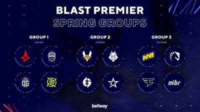 NAVI попали в группу с Team Liquid, FaZe Clan и MIBR на BLAST Premier: Spring Groups 2021 - sportarena.com