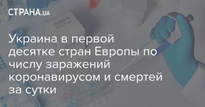 Украина в первой десятке стран Европы по числу заражений коронавирусом и смертей за сутки - strana.ua - Украина - Европа