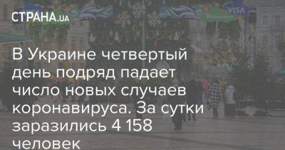 Максим Степанов - В Украине четвертый день подряд падает число новых случаев коронавируса. За сутки заразились 4 158 человек - strana.ua