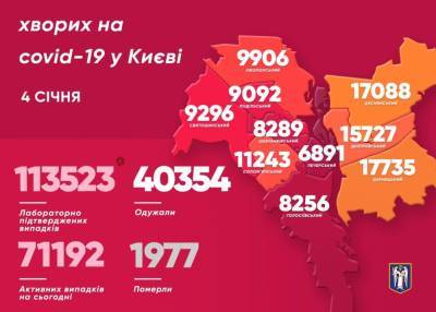 Виталий Кличко - В Киеве за минувшие сутки коронавирусом заболело 504 человека - ru.espreso.tv - Киев - район Соломенский - район Дарницкий