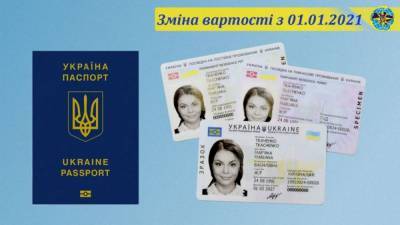 Державна міграційна служба збільшила вартість оформлення біометричних документів (ID-картка, закордонний паспорт) - itc.ua - Украина - Україна