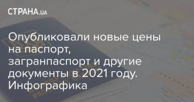 Опубликовали новые цены на паспорт, загранпаспорт и другие документы в 2021 году. Инфографика - strana.ua - Гражданство