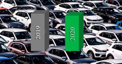 В 2020 украинцы приобрели и зарегистрировали на 3% меньше автомобилей, чем в прошлом году - bin.ua
