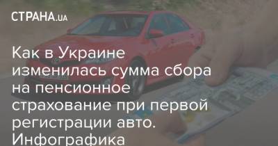 Как в Украине изменилась сумма сбора на пенсионное страхование при первой регистрации авто. Инфографика - strana.ua