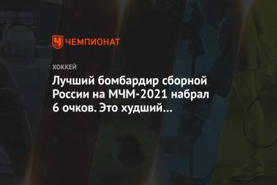 Родион Амиров - Лучший бомбардир сборной России на МЧМ-2021 набрал 6 очков. Это худший результат в истории - championat.com - Австрия - США - Швеция - Финляндия - Канада - Чехия